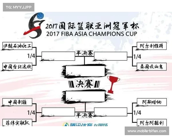 亚冠八强对决赛程揭晓 热血碰撞即将开启精彩之战 亚冠八强对决赛程揭晓 热血碰撞即将开启精彩之战